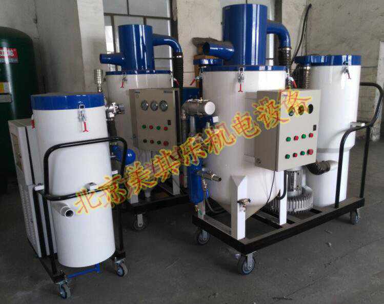 環(huán)保噴砂機用高壓風機