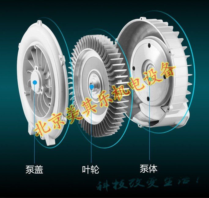 高壓鼓風(fēng)機(jī)有什么特點